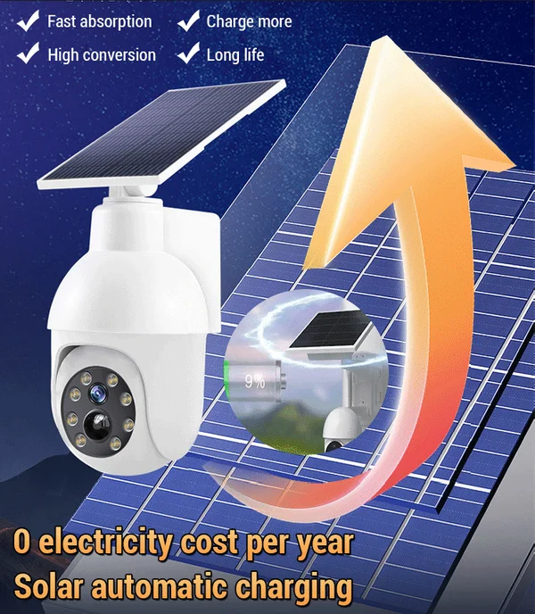 ⏰Simulation Surveillance Camera Street Light🔥Buy 2 Free Shipping🔥
