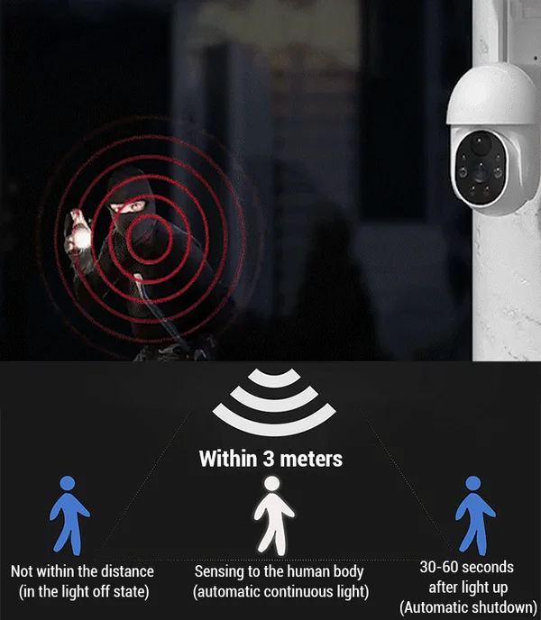 ⏰Simulation Surveillance Camera Street Light🔥Buy 2 Free Shipping🔥