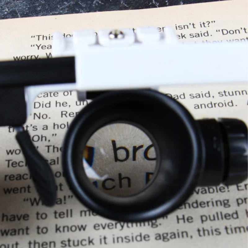 ⚡️Last day - 49% OFF⚡️LED Glasses Magnifier 8x 15x 23x