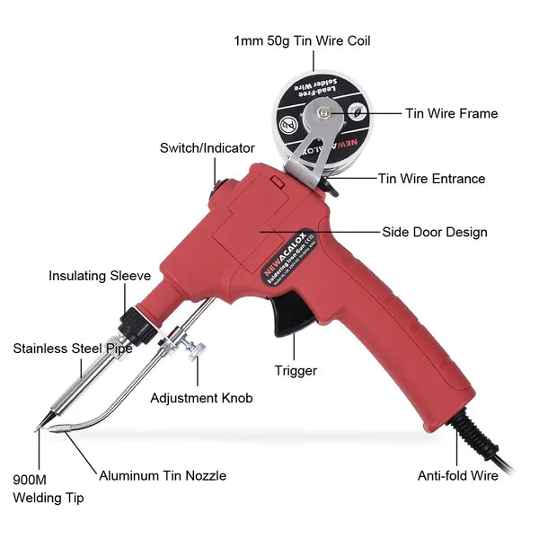 🔥LAST DAY SALE 49% OFF🔥Multi-function soldering iron soldering gun set