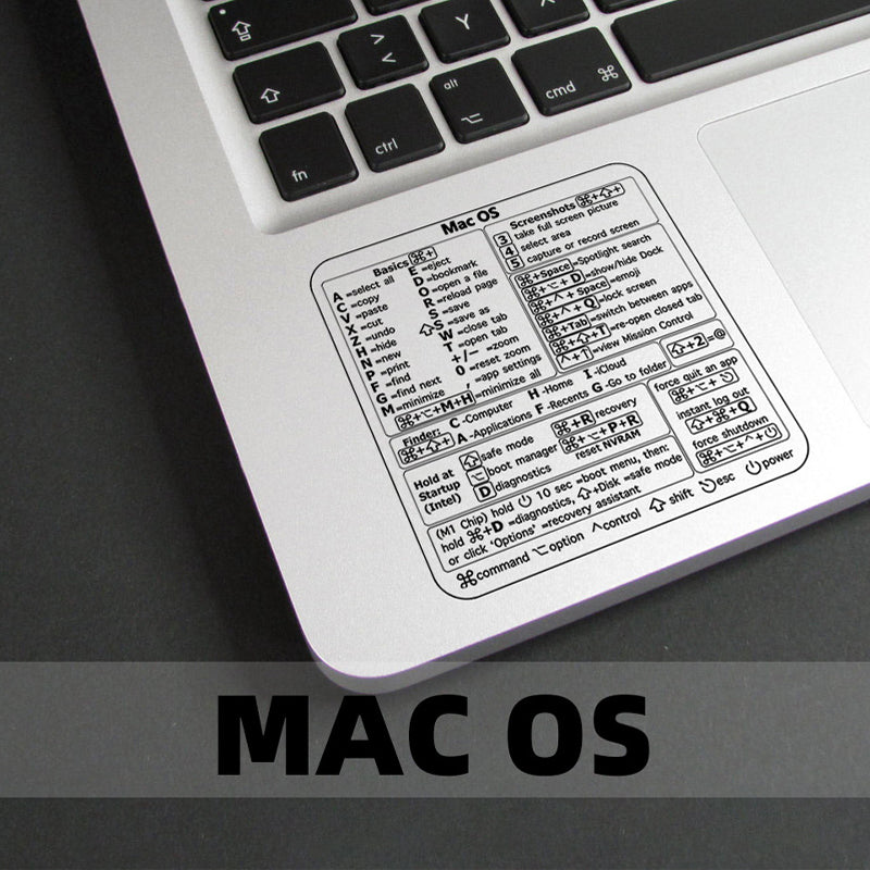 Keyboard Shortcut Stickers (4PCS)