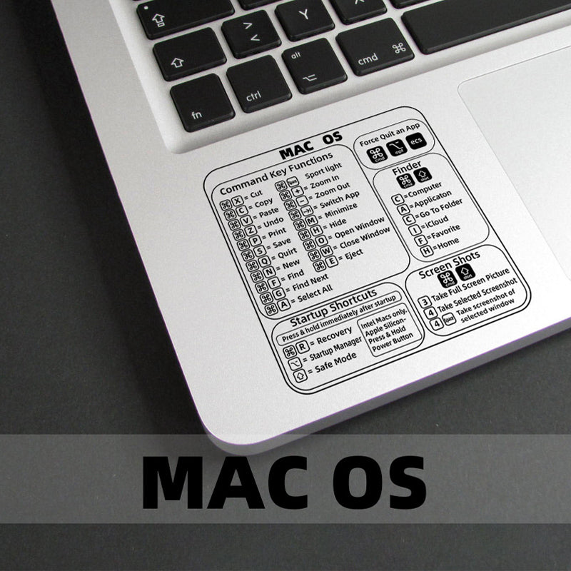 Keyboard Shortcut Stickers (4PCS)
