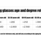 2024 New Sapphire high hardness anti blue light intelligent dual focus reading glasses