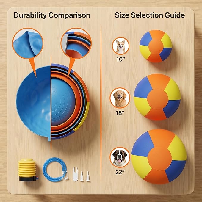 10/18/22" Herding Ball for Dogs & Horses - Tear-Resistant Inflatable Toy with Heavy-Duty Handle Cover & Pump - Durable Exercise Ball for Large Pets