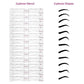 Thrush Artifact Stencil Kit (12-Pack)