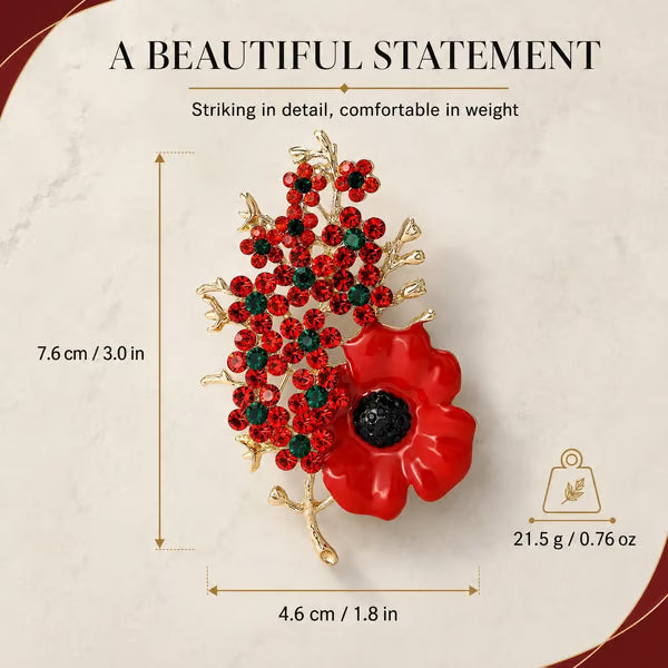 1945-2026 "Never Forgotten" Victory Blossom [81th Anniversary Keepsake]