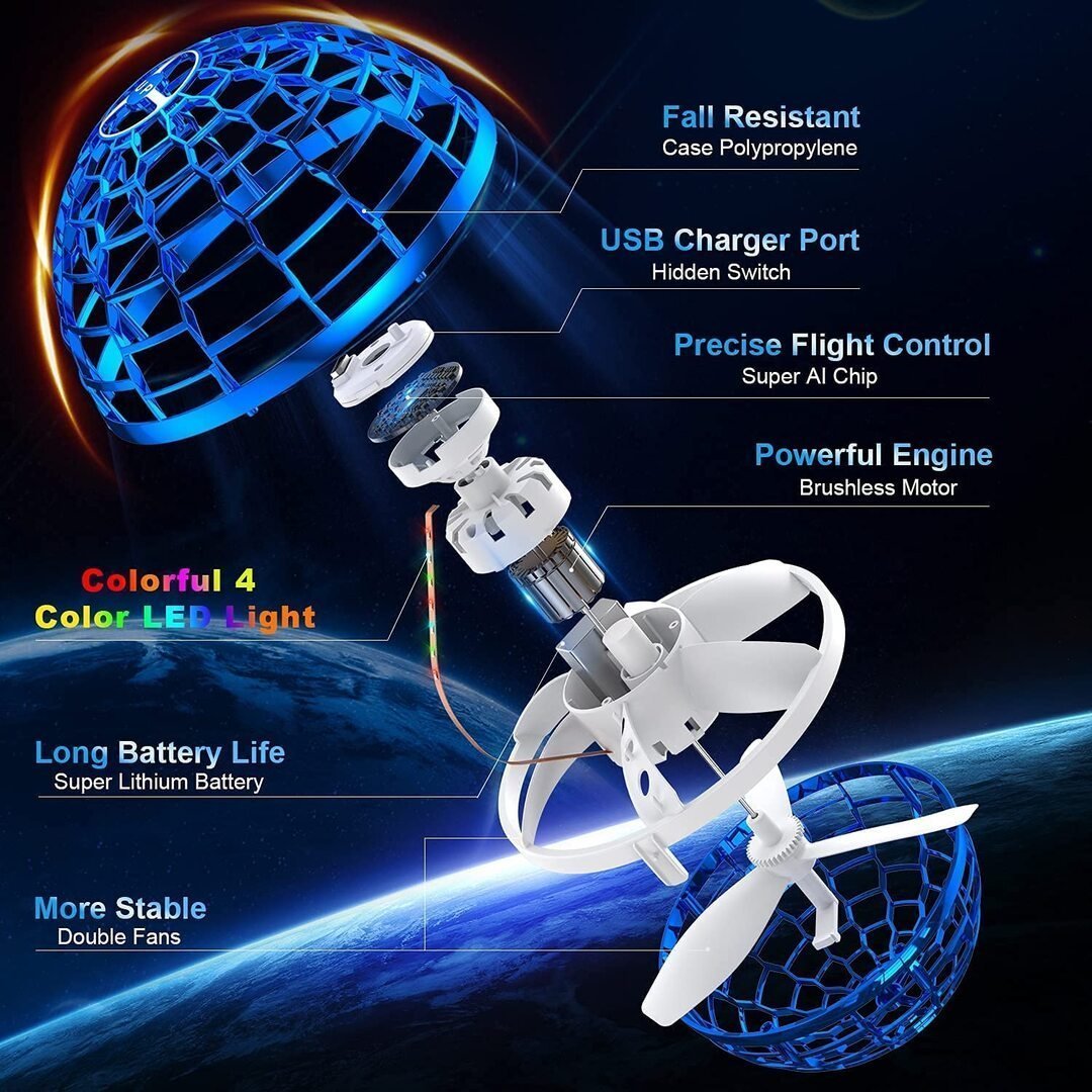 Upgraded Version Of Flying Rotating Mini Swing Ball