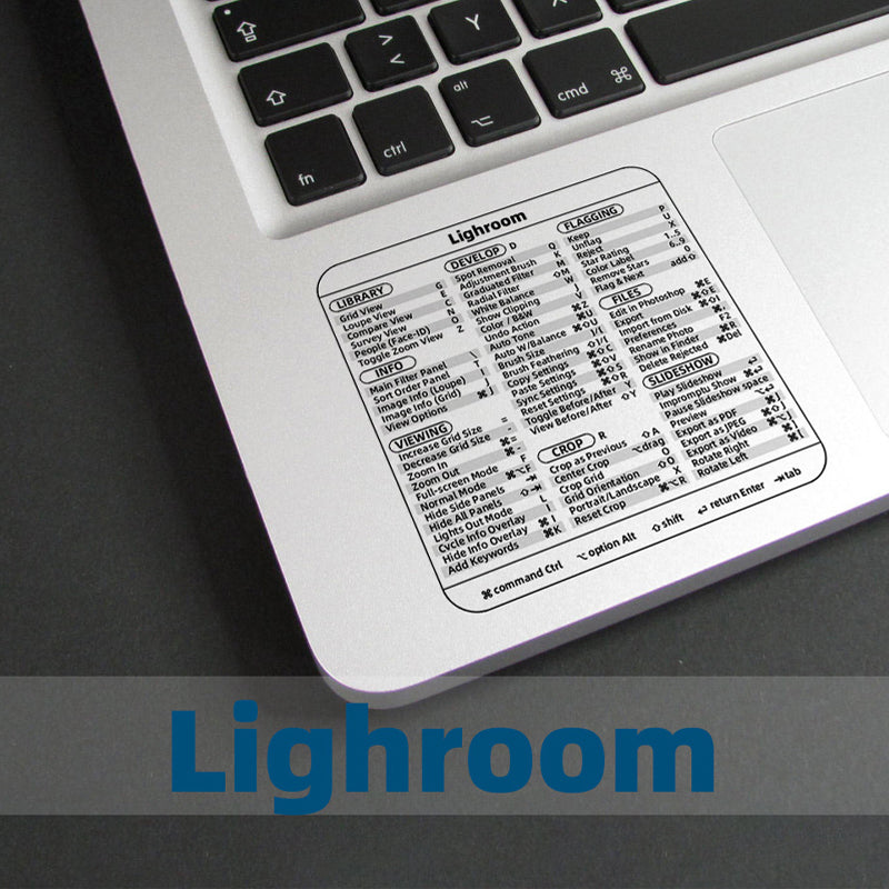 Keyboard Shortcut Stickers (4PCS)