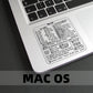 Keyboard Shortcut Stickers (4PCS)