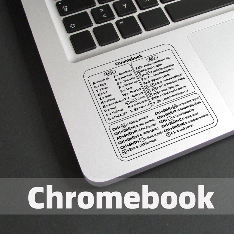 Keyboard Shortcut Stickers (4PCS)